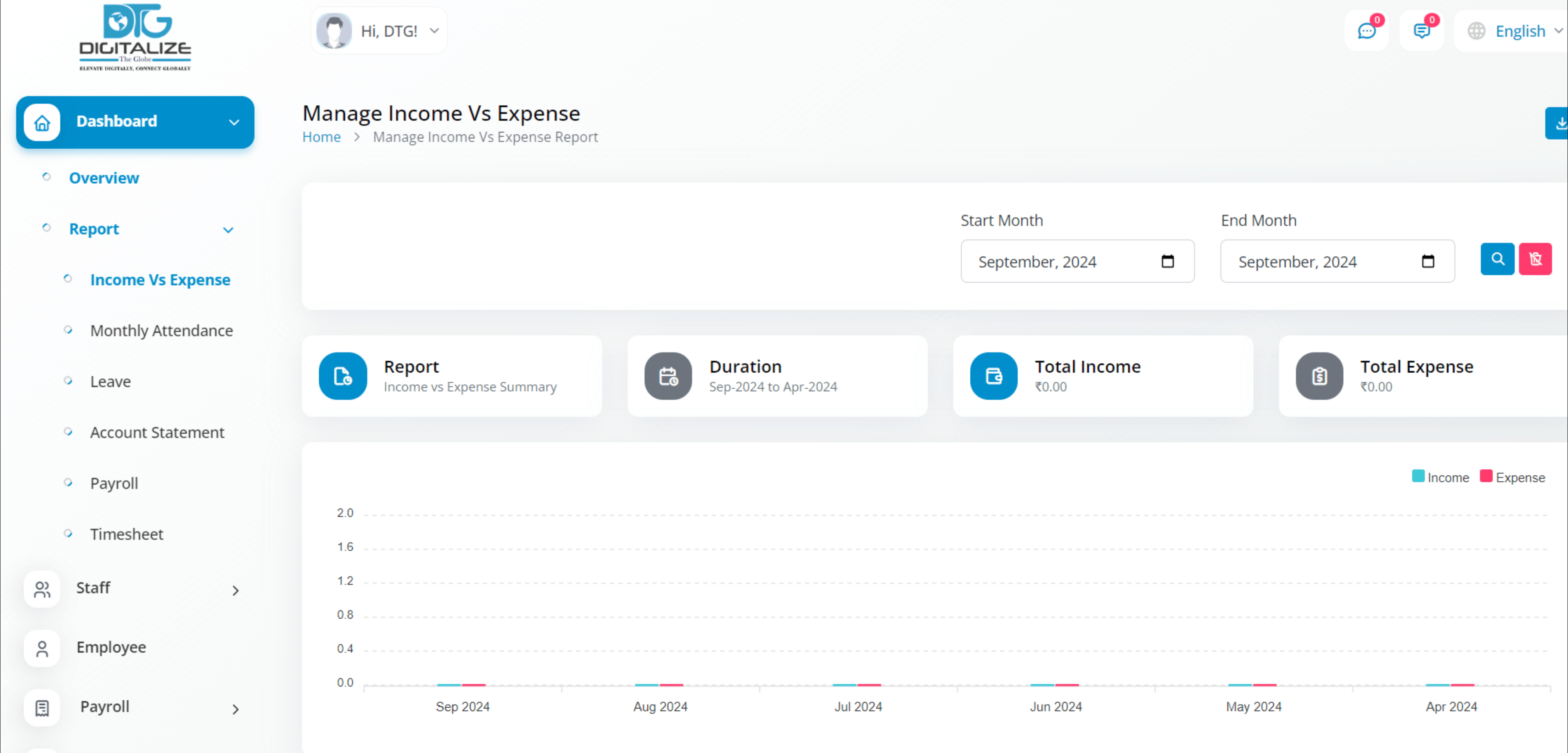Dashboard Preview